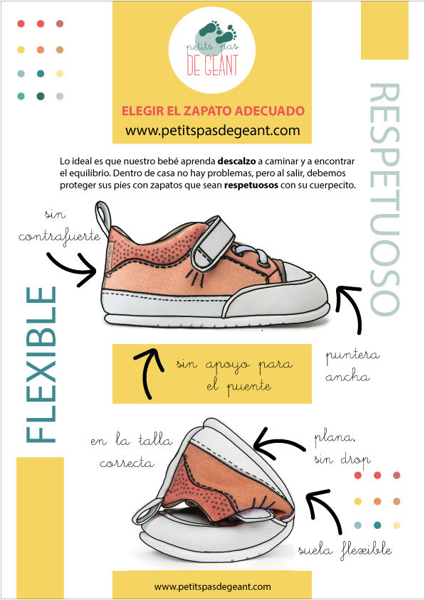 Cartel sobre los beneficios del calzado respetuoso para bebés y niños